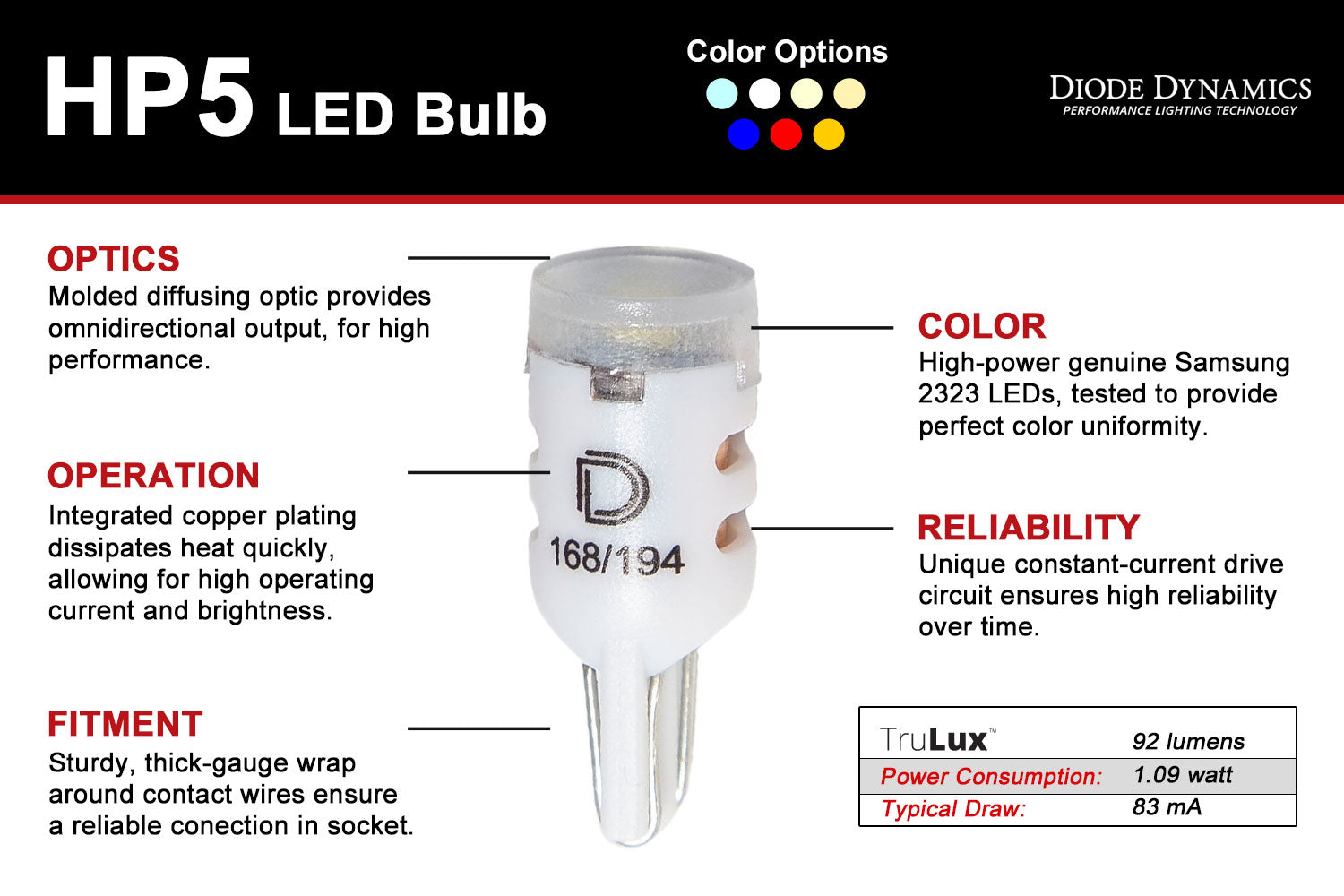 Blue 194 LED Bulb HP5 Diode Dynamics-