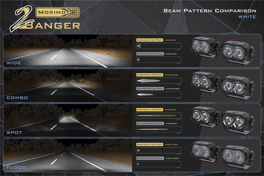 brackets @165$: Morimoto 2Banger LED Ditch Light System-12