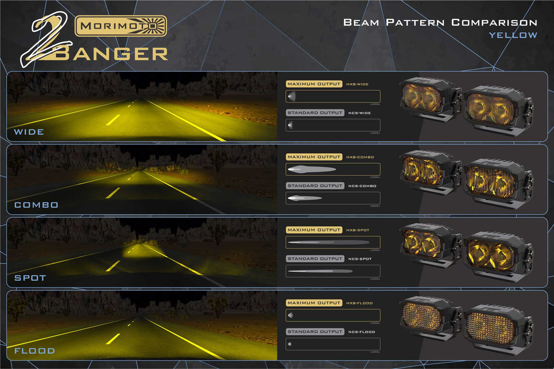 brackets @165$: Morimoto 2Banger LED Ditch Light System-13