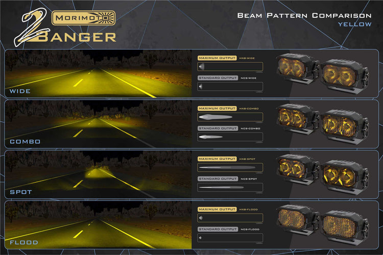 brackets @165$: Morimoto 2Banger LED Ditch Light System-13