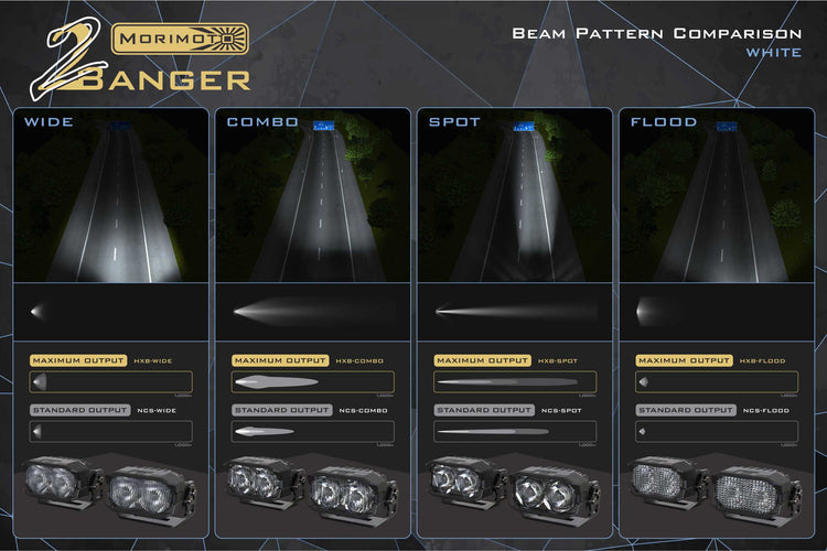 brackets @165$: Morimoto 2Banger LED Ditch Light System-14