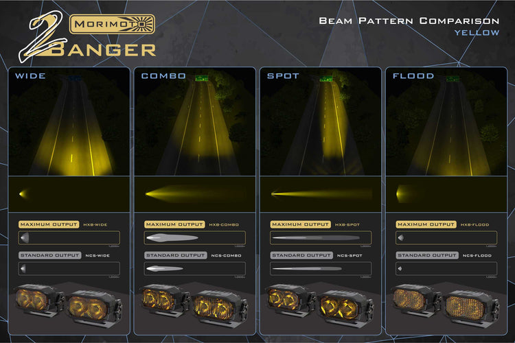 brackets @165$: Morimoto 2Banger LED Ditch Light System-15