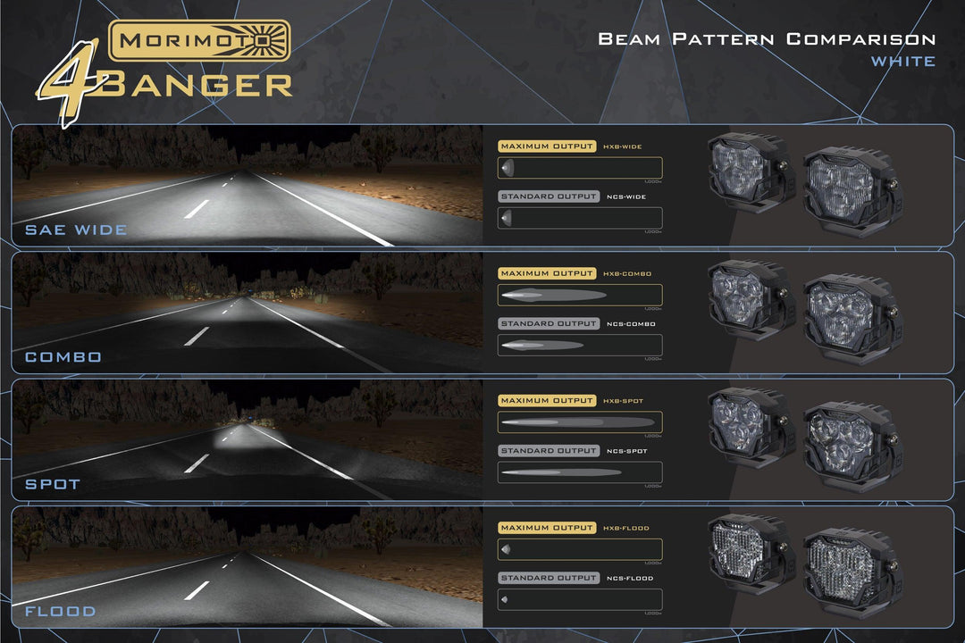 brackets @165$: Morimoto 4Banger LED Ditch Light System-10