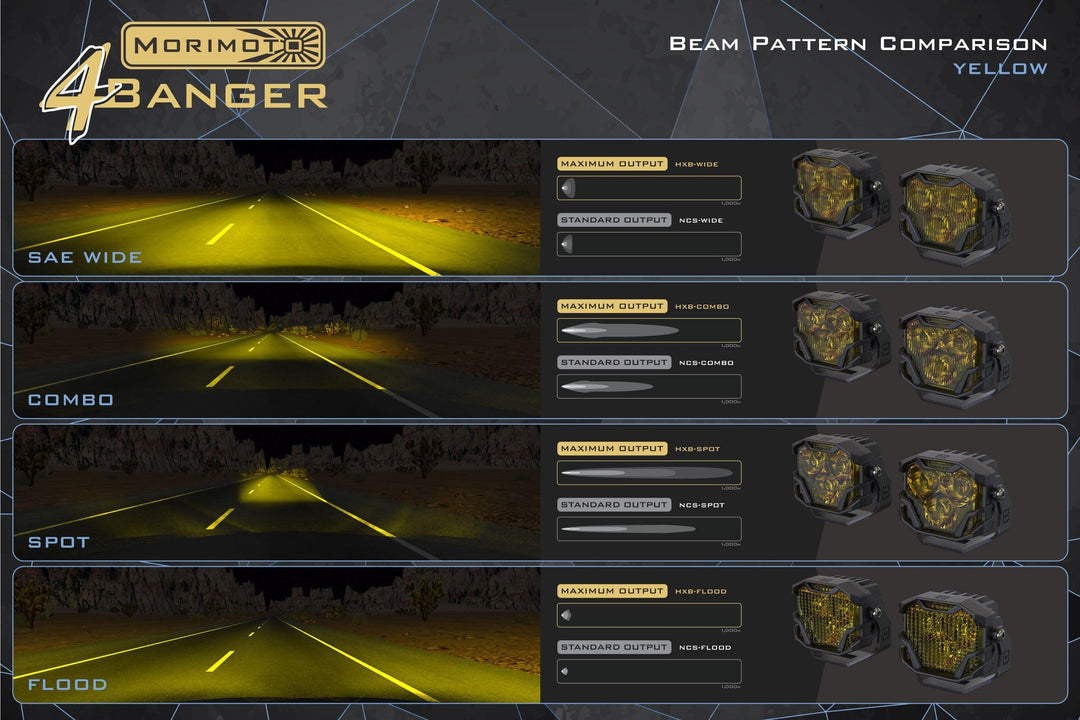 brackets @165$: Morimoto 4Banger LED Ditch Light System-11
