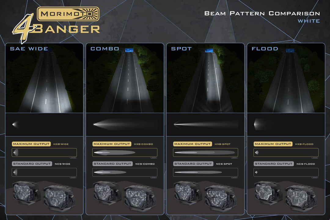 brackets @165$: Morimoto 4Banger LED Ditch Light System-12