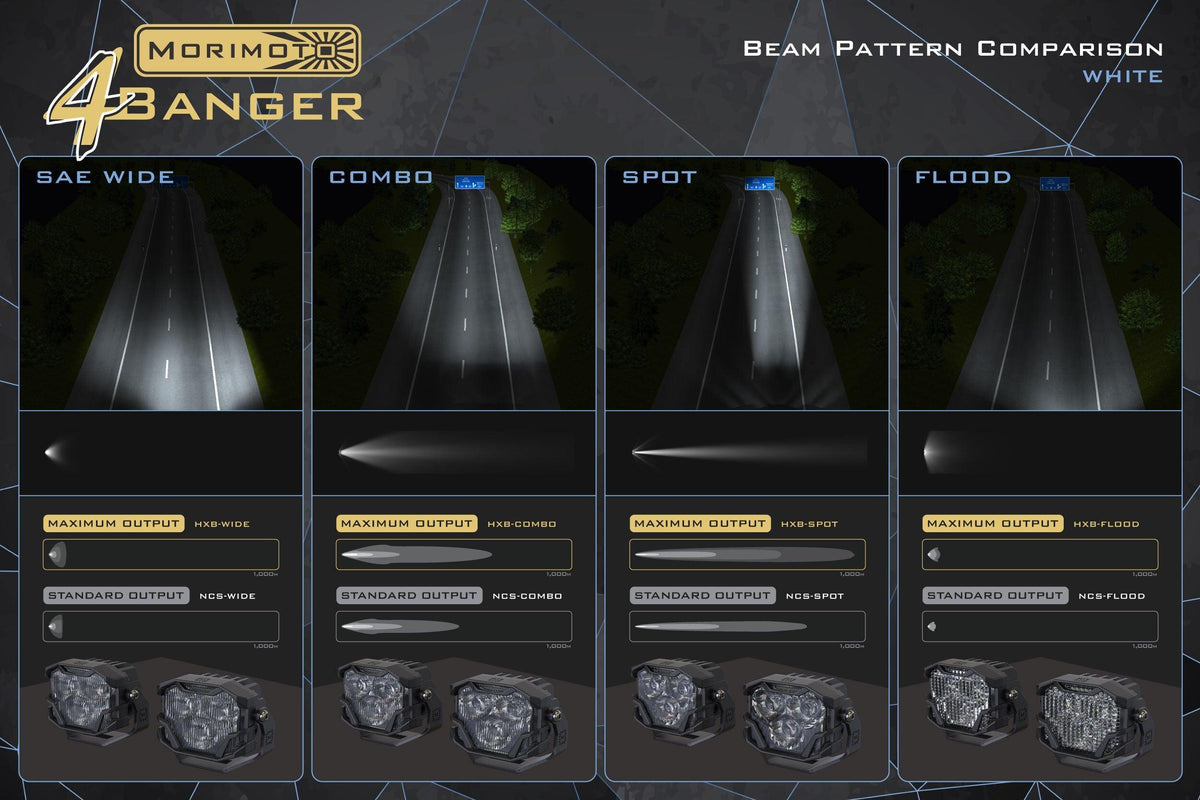 brackets @165$: Morimoto 4Banger LED Ditch Light System-12