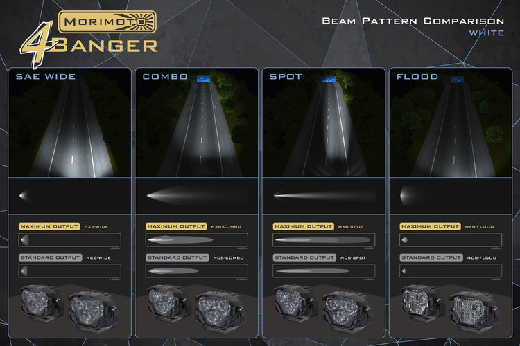 brackets @165$: Morimoto 4Banger LED Ditch Light System-12