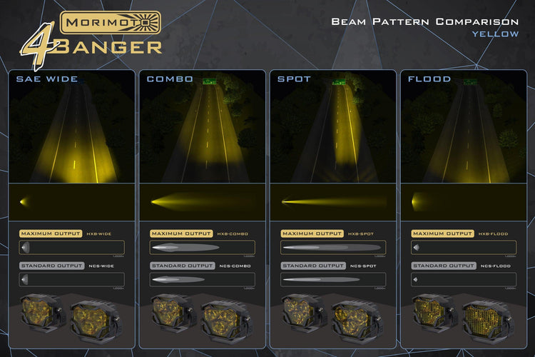 brackets @165$: Morimoto 4Banger LED Ditch Light System-13
