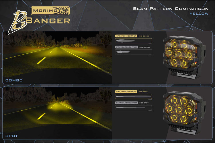 brackets @165$: Morimoto BigBanger LED Ditch Light System-12