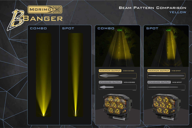 brackets @165$: Morimoto BigBanger LED Ditch Light System-14