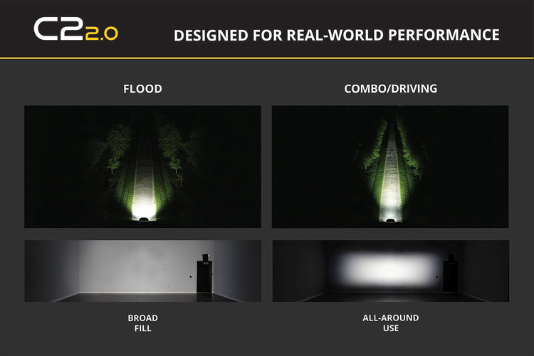 C2 2.0 Stage Series 2 inch White LED Pod Flush (single)-4