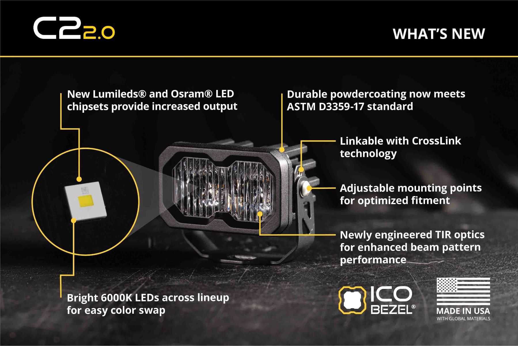 C2 2.0 Stage Series 2 inch Yellow LED Pod Standard (single)-7