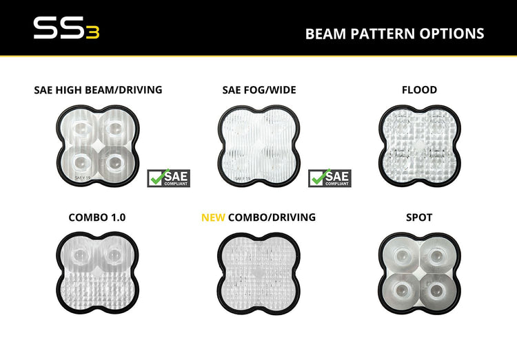 Clear Lens for SS3 Pods (one)-1