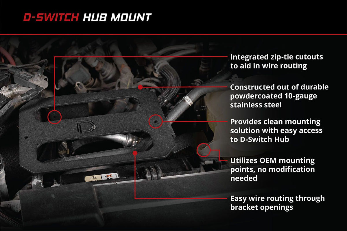 Diode Dynamics D-Switch Hub Mounting Kit for 2021-2026 Ford F-150-5