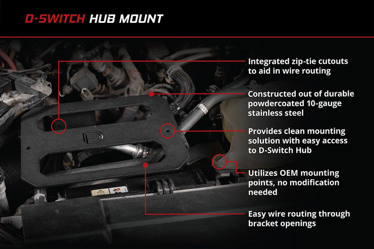 Diode Dynamics D-Switch Hub Mounting Kit for 2021-2026 Ford F-150-5