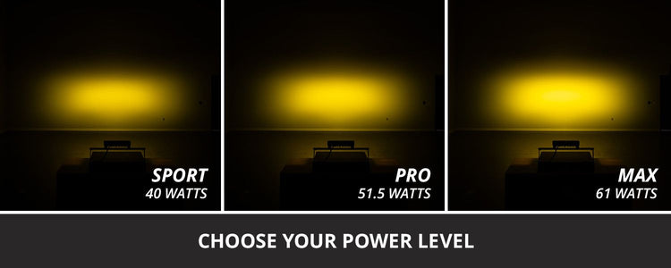 Diode Dynamics SS10 SAE/DOT Yellow LED Light Bar-2