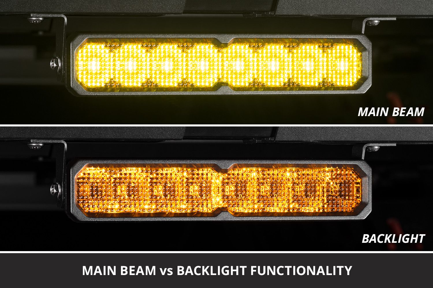 Diode Dynamics Stage Series Light Bars – Prolightz