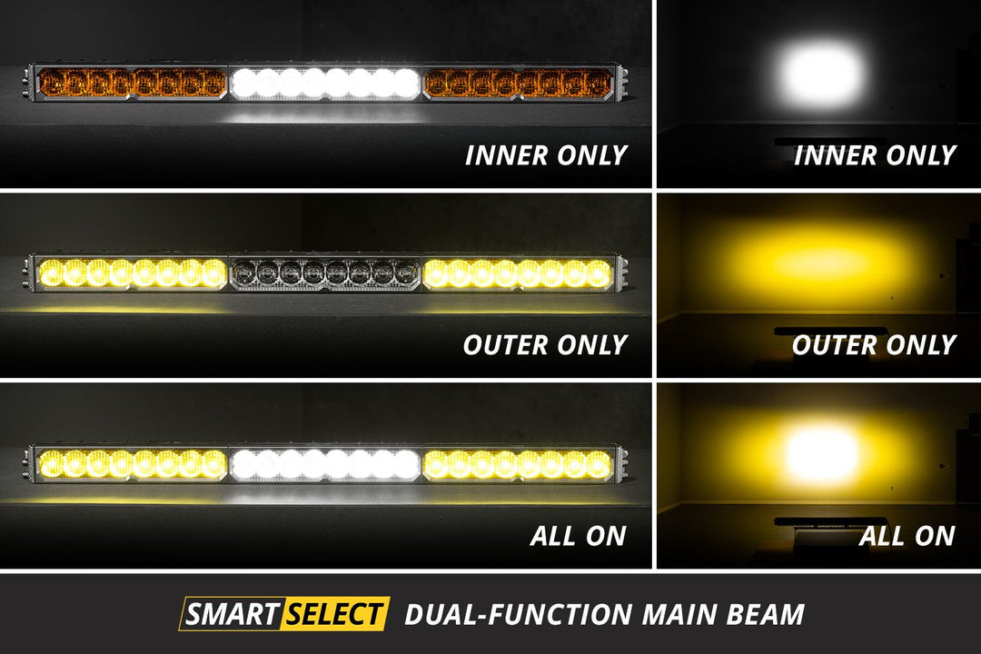 Diode Dynamics SS30 Dual-Color LED Light Bar-5