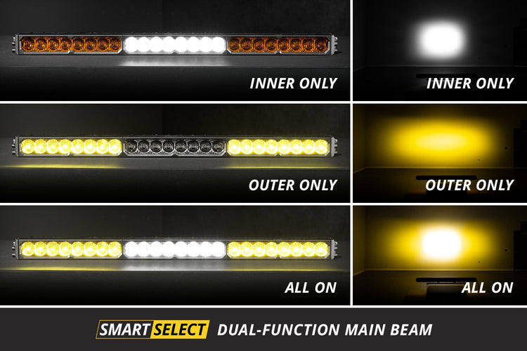 Diode Dynamics SS30 Dual-Color LED Light Bar-5