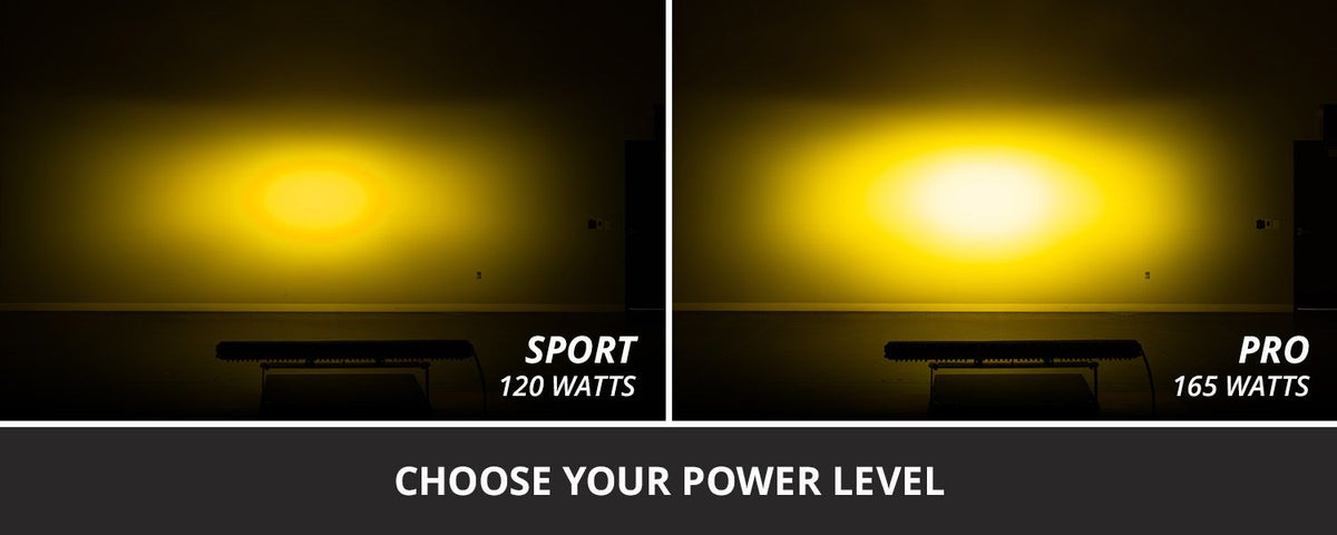 Diode Dynamics SS30 Yellow LED Light Bar-3