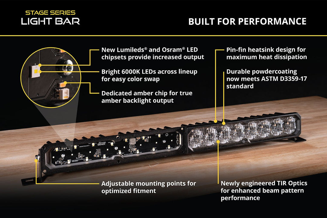 Diode Dynamics SS30 Yellow LED Light Bar-5