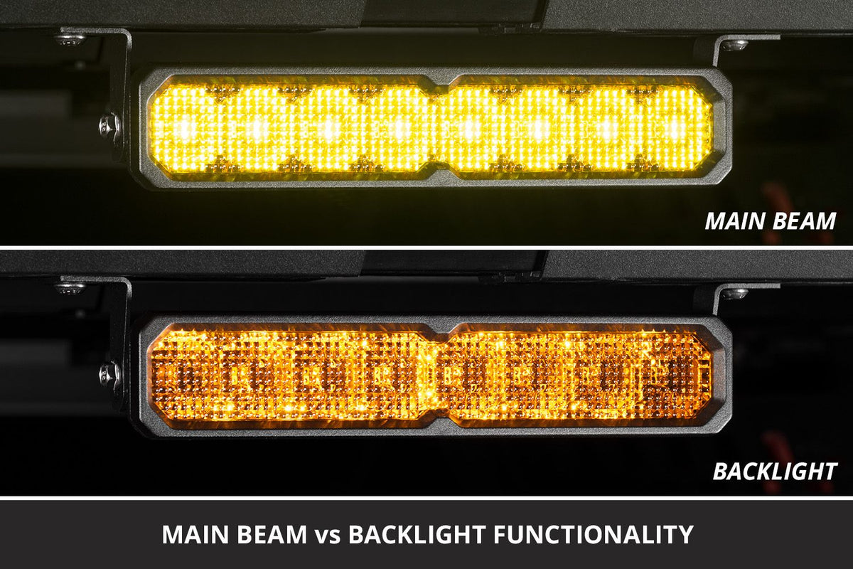 Diode Dynamics SS40 Yellow LED Light Bar-2