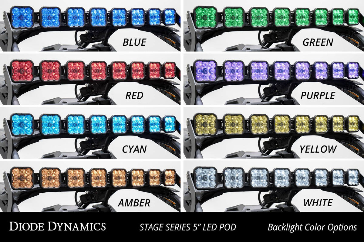 Diode Dynamics SS5 CrossLink Roof Lightbar Kit for 2019-2024 Honda Talon-8