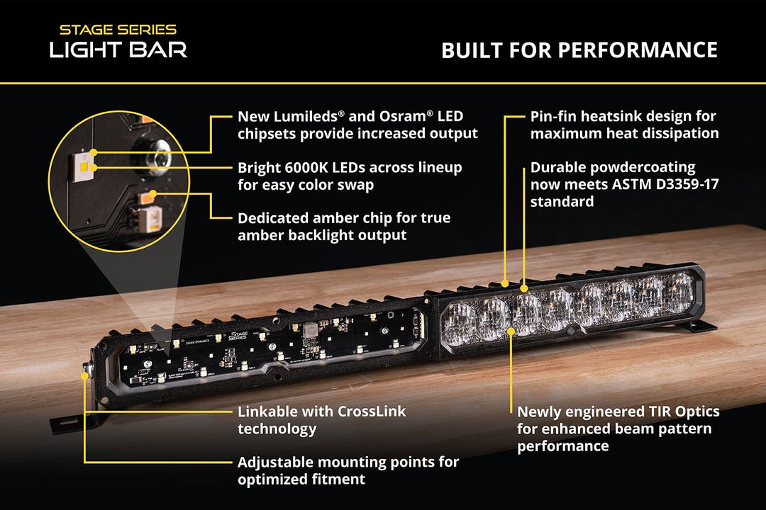 Diode Dynamics SS6 SAE/DOT White LED Light Bar (pair)-6