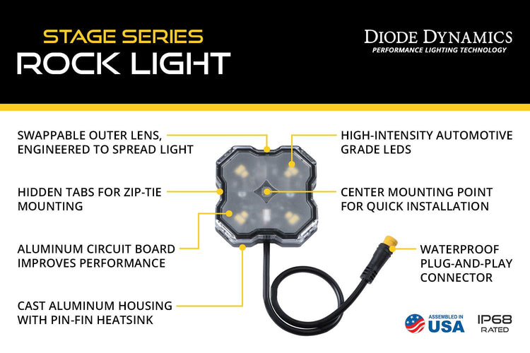Diode Dynamics Stage Series Rock Light Installer Kit for 2019-2024 Honda Talon-3