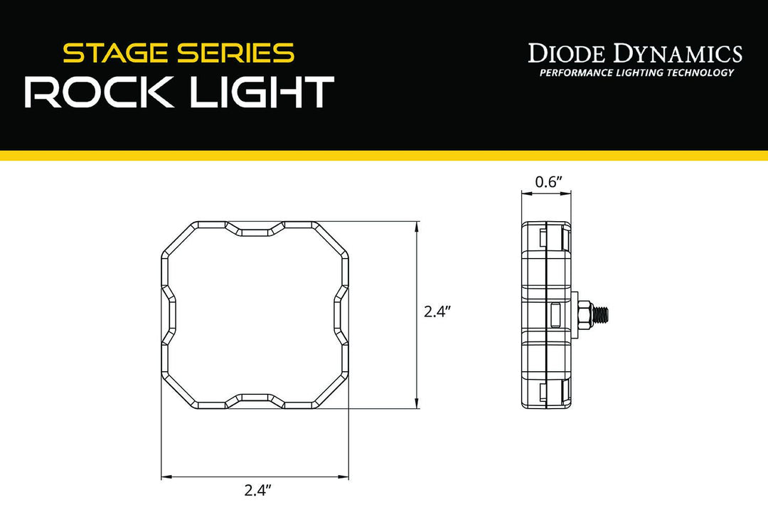 Diode Dynamics Stage Series Rock Light Installer Kit for 2021-2024 Polaris RZR XP-3