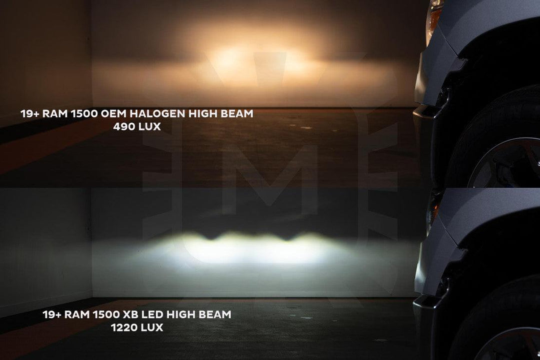 Dodge Ram 1500 (2019+): Morimoto XB LED Headlights (Gen 2)-10
