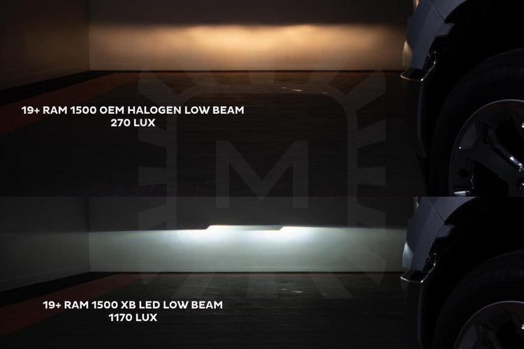 Dodge Ram 1500 (2019+): Morimoto XB LED Headlights (Gen 2)-9