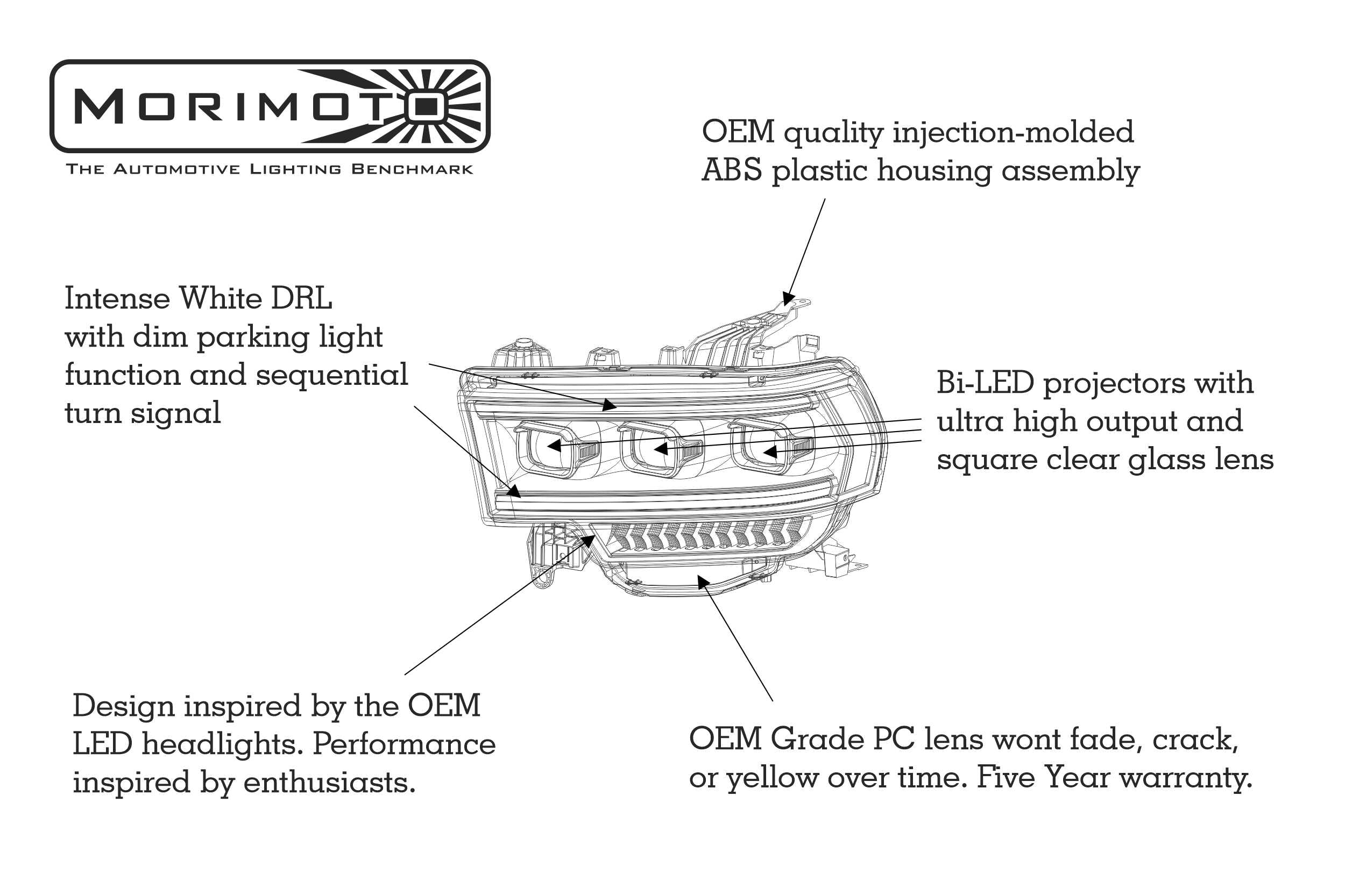 Dodge Ram HD (2019+): Morimoto XB LED Headlights-6