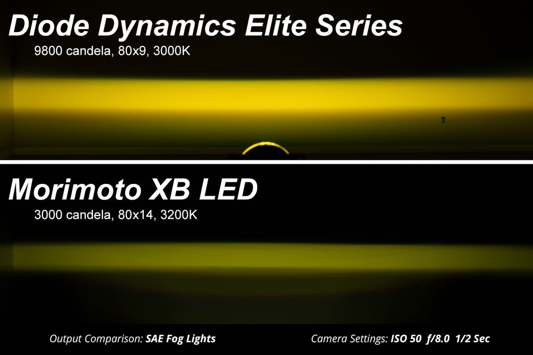 Elite Series Fog Lamps for 2007-2018 Jeep JK Wrangler w/ Plastic Bumper (pair)-