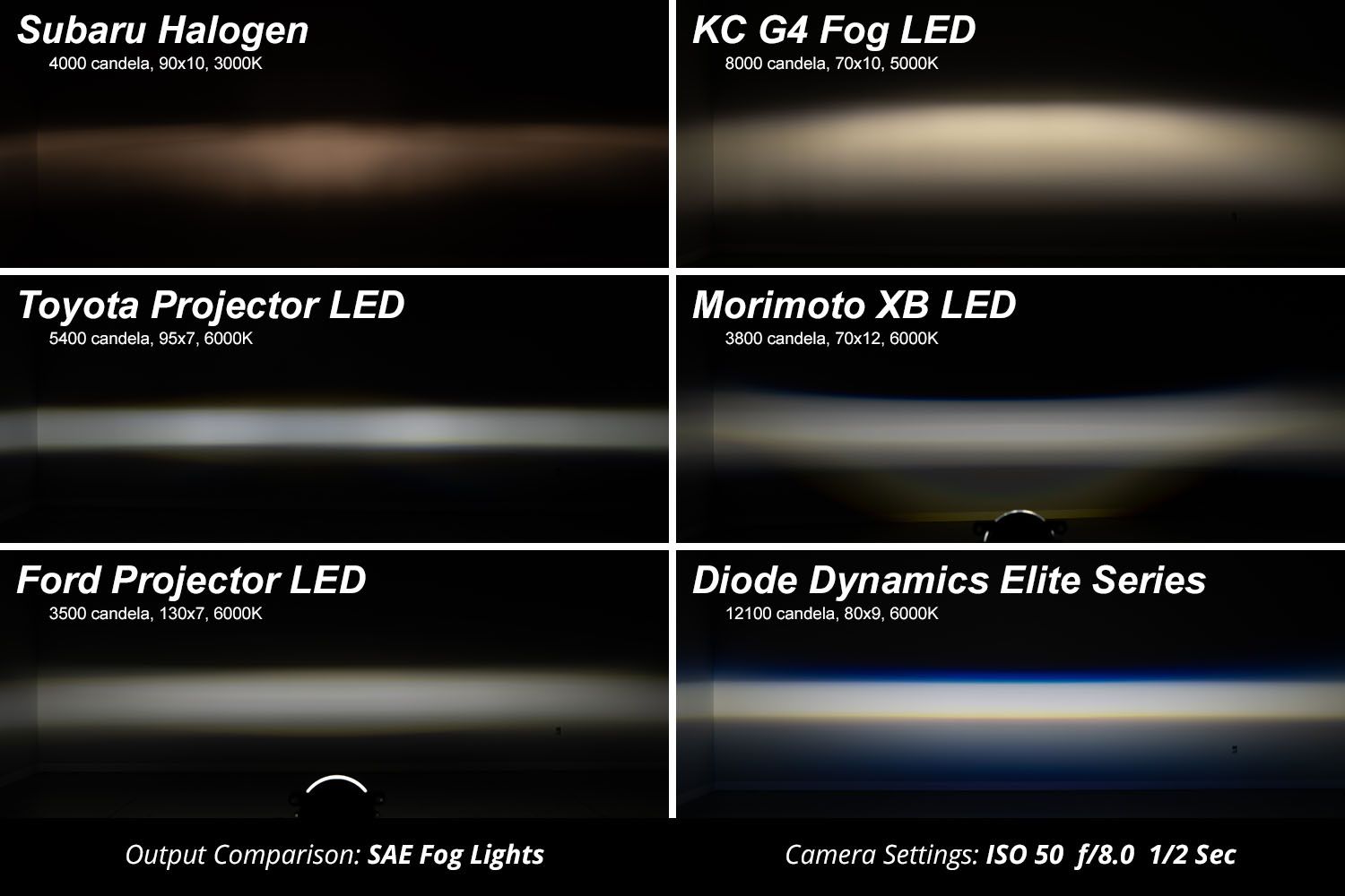 Elite Series Fog Lamps for 2011-2013 Lexus IS250 (pair)-