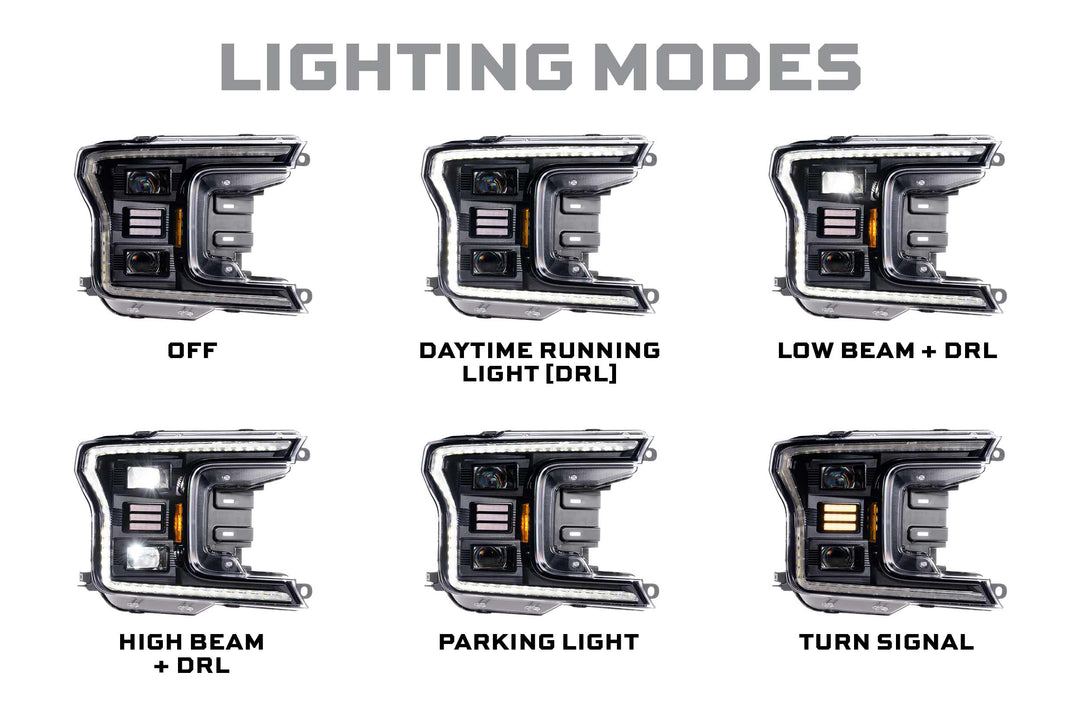Ford F-150 (18-20): Morimoto XB Hybrid LED Headlights-4