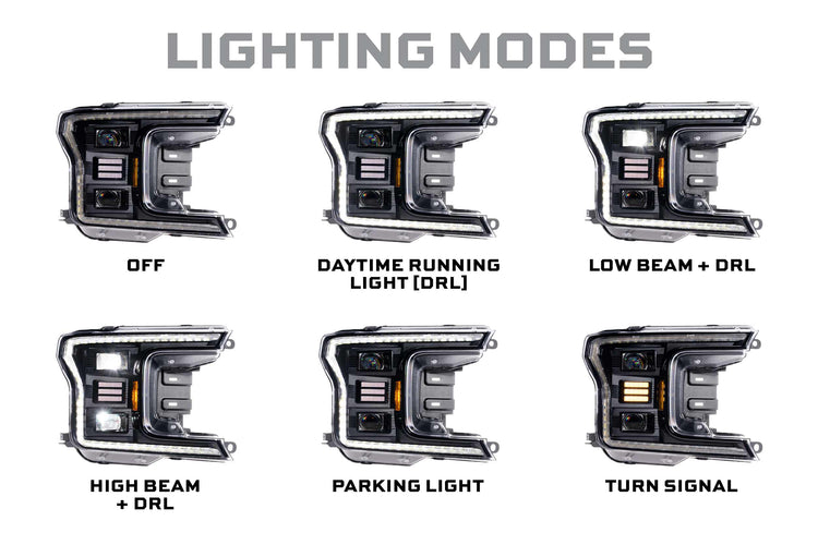 Ford F-150 (18-20): Morimoto XB Hybrid LED Headlights-4