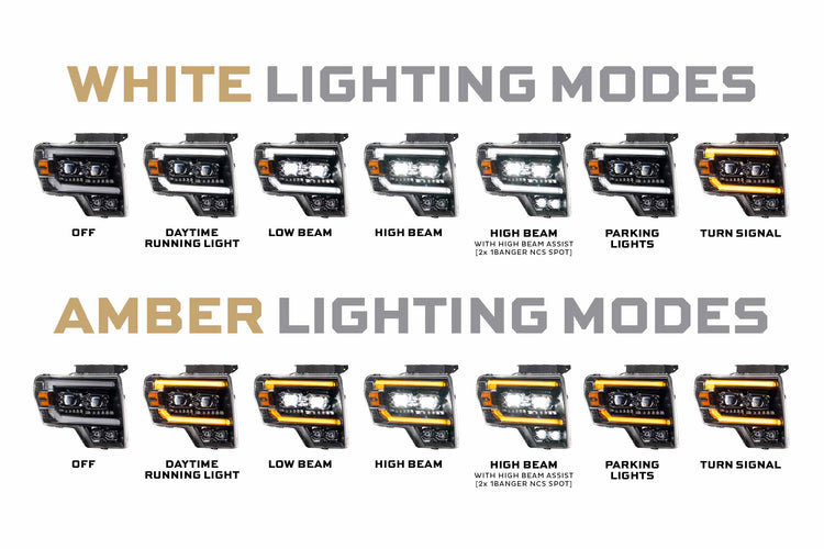 Ford F-150/ Raptor (09-14): Morimoto XB Evo Headlights-6