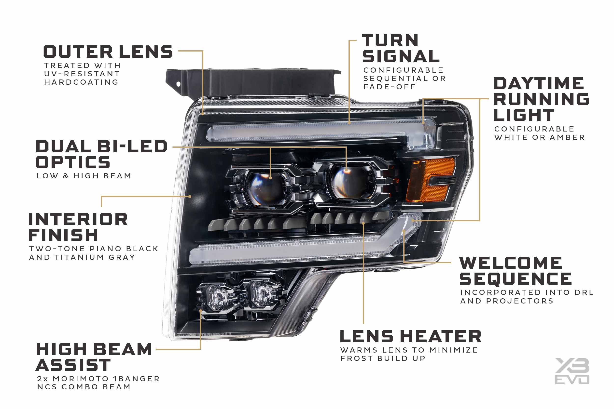 Ford F-150/ Raptor (09-14): Morimoto XB Evo Headlights – Prolightz