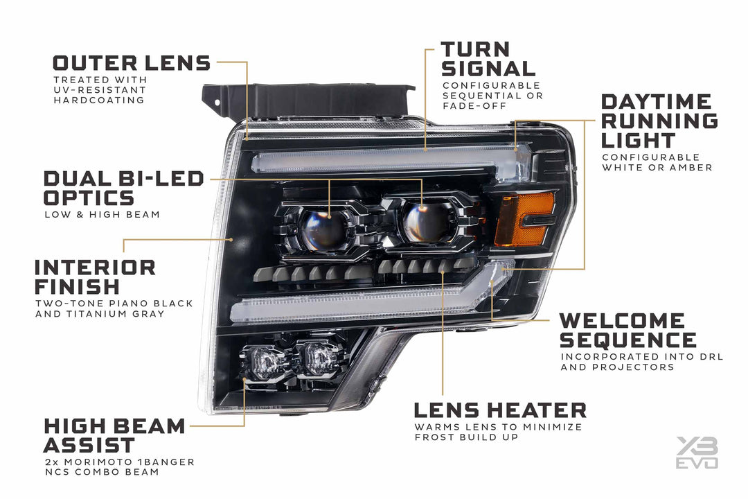 Ford F-150/ Raptor (09-14): Morimoto XB Evo Headlights-7