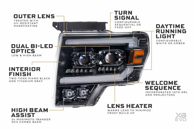 Ford F-150/ Raptor (09-14): Morimoto XB Evo Headlights-7
