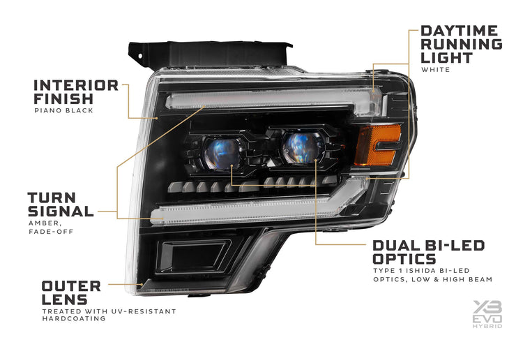 Ford F-150/ Raptor (09-14): Morimoto XB Evo Hybrid Headlights-5