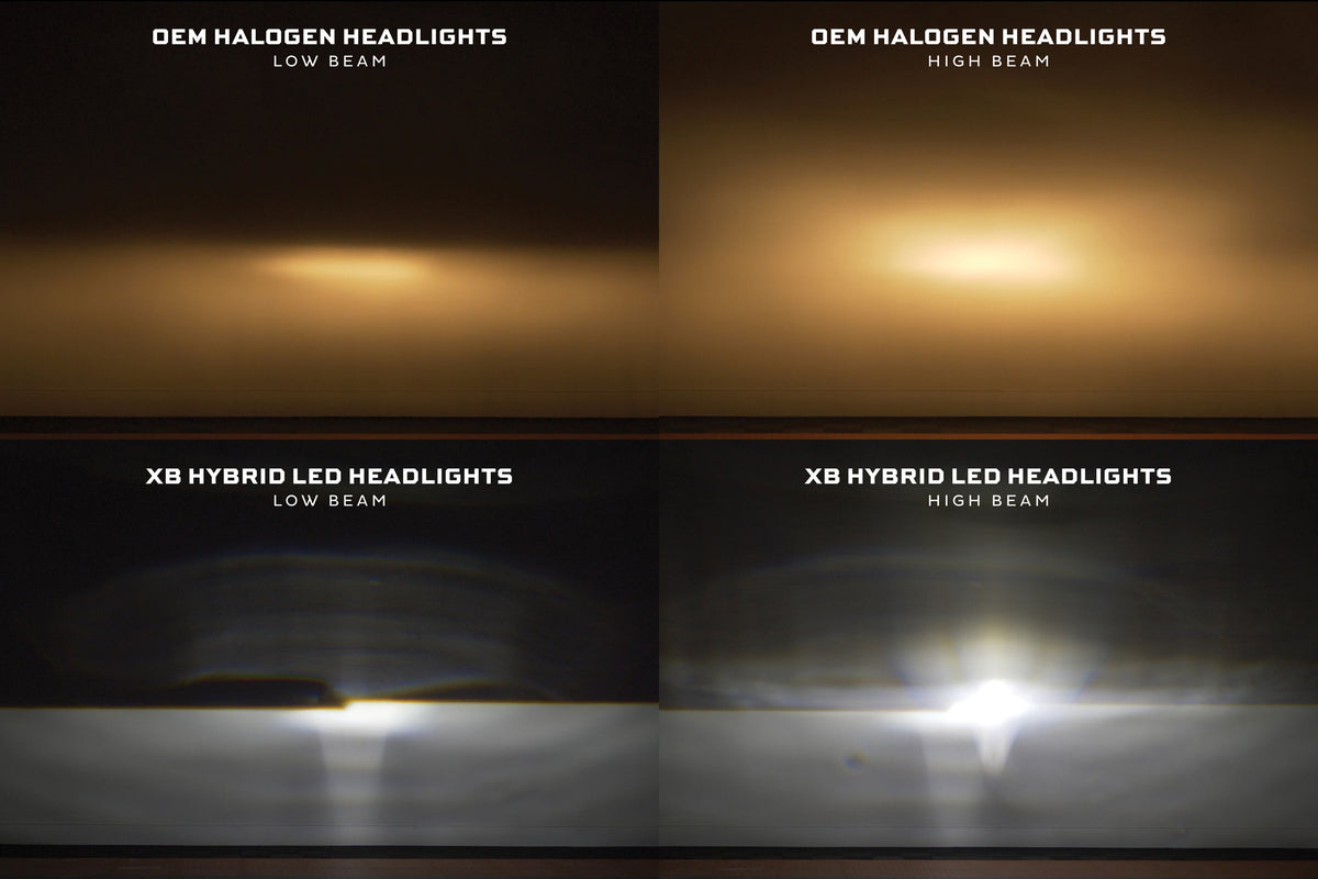 Ford F150 (15-17): Morimoto XB Hybrid LED Headlights-8