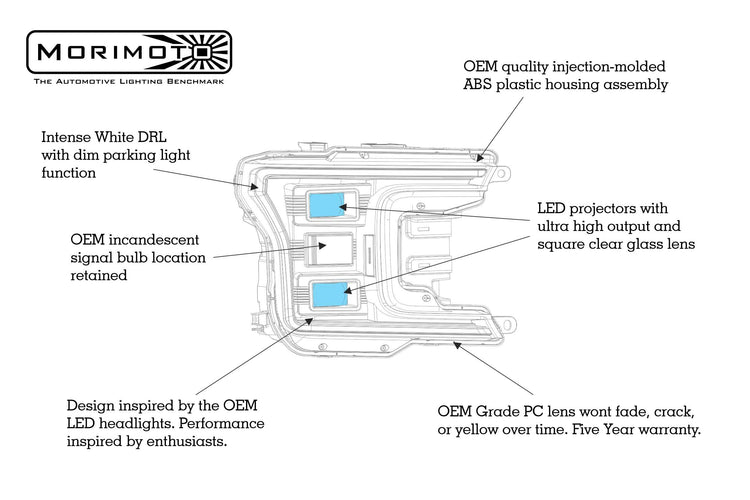 Ford F150 (18-20): Morimoto XB Hybrid LED Headlights-LF551