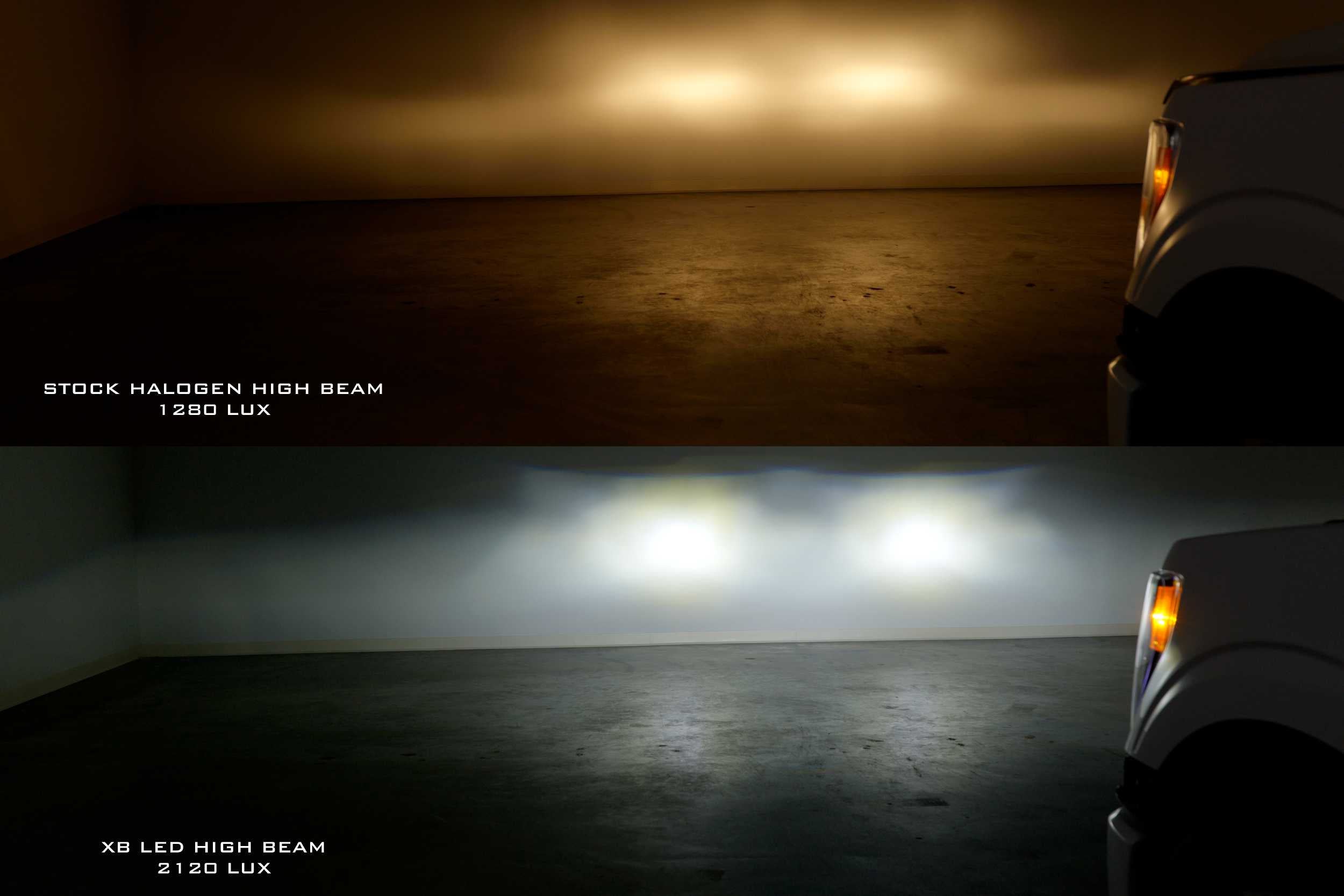 Ford F150 (2021+): Morimoto XB LED Headlights/ Amber DRL-9