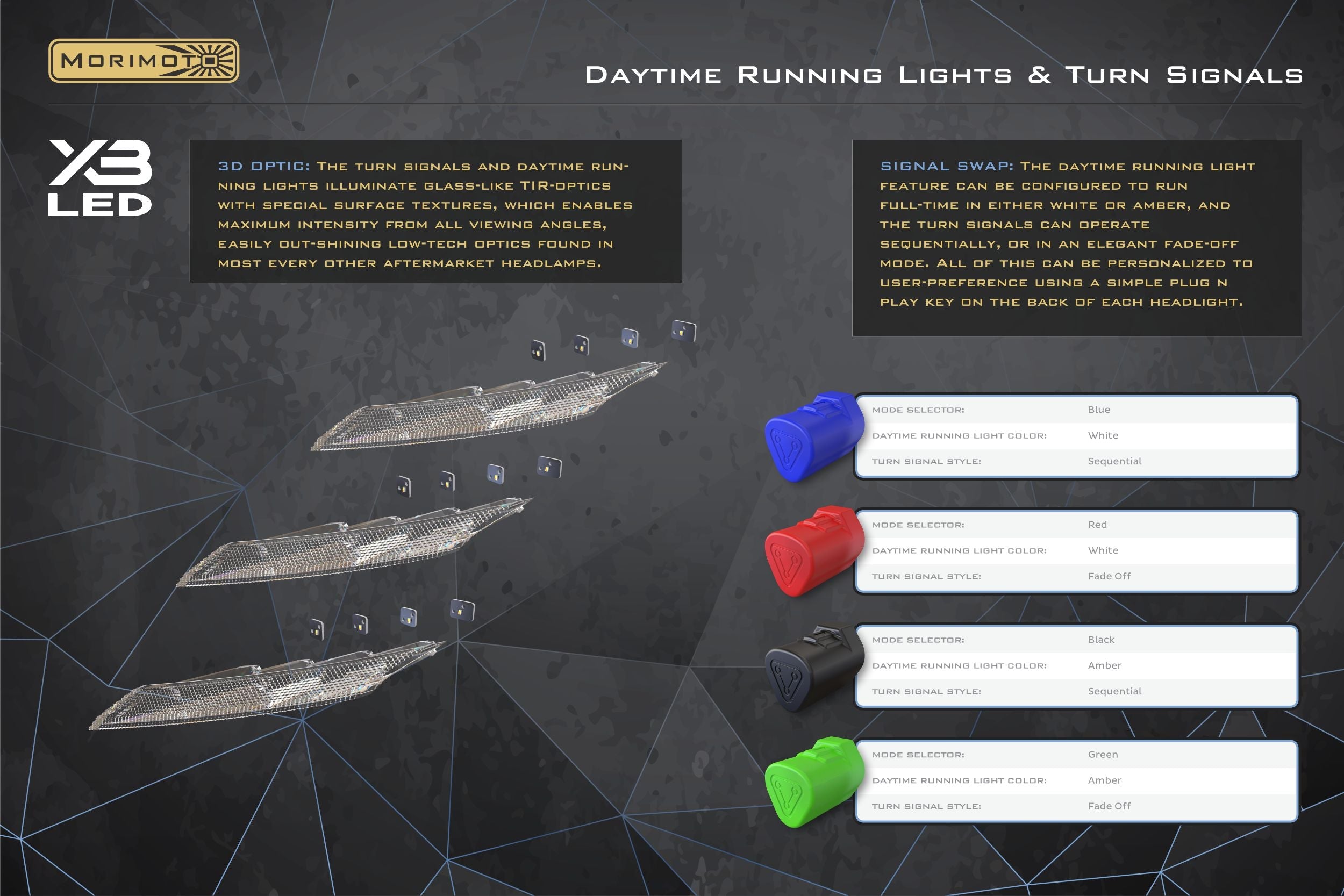 Ford Mustang GT350/GT350R (15-20) (Gen II): Morimoto XB LED Headlights-5