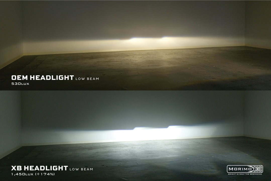 Ford Mustang GT500 (20-22) (Gen II): Morimoto XB LED Headlights-15