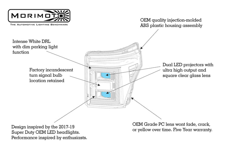 Ford Super Duty (11-16): Morimoto XB Hybrid LED Headlights-LF553