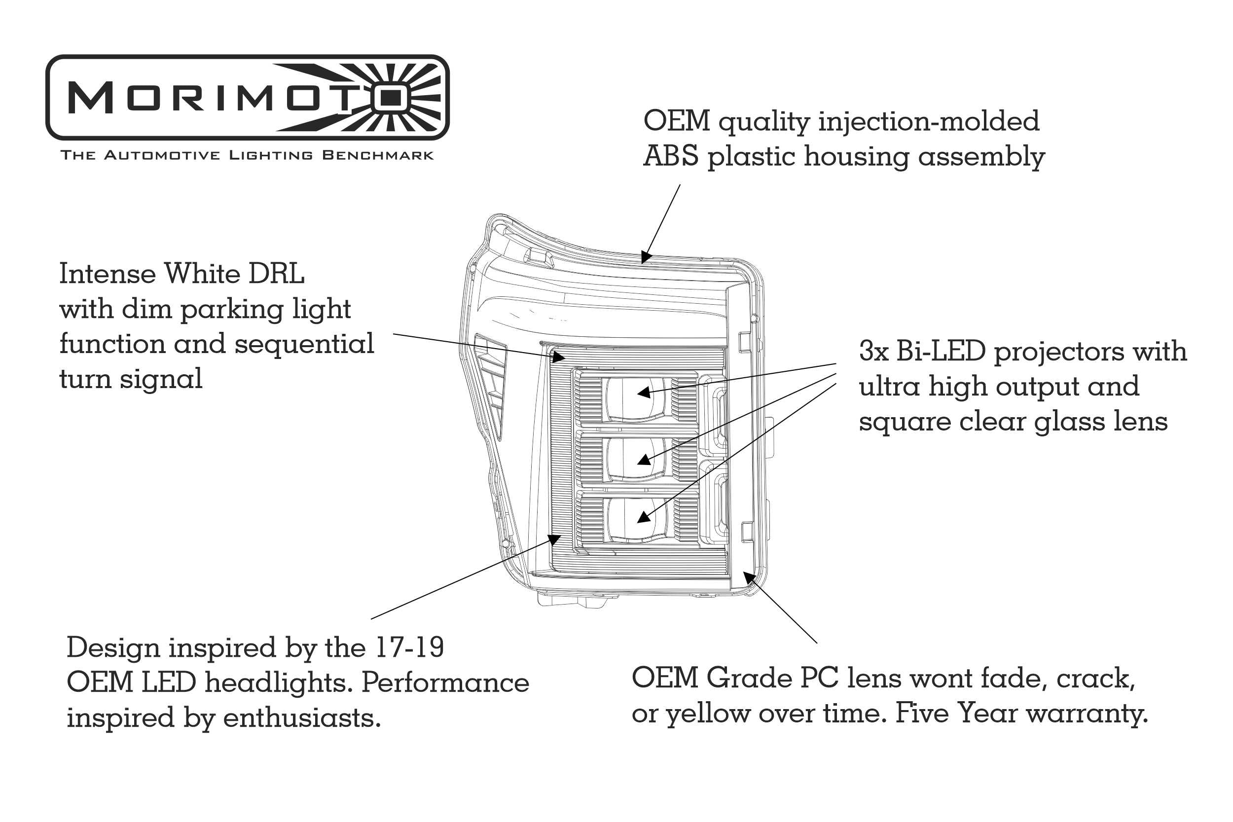 Ford Super Duty (11-16): Morimoto XB LED Headlights (White DRL)-LF505-ASM