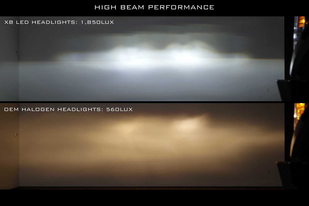 Ford Super Duty (17-19): Morimoto XB LED Headlights (Amber DRL /GEN 2)-7